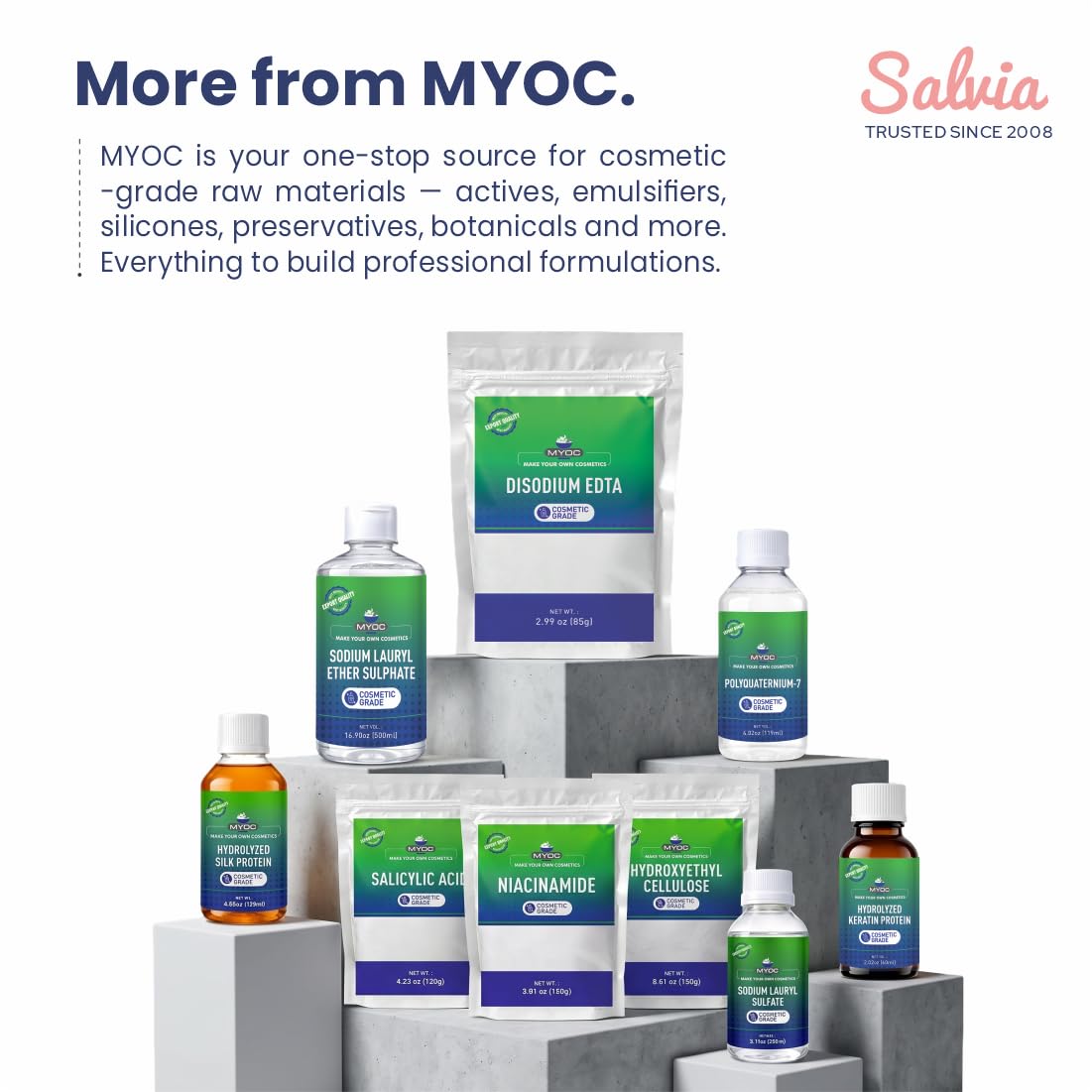 MYOC Sodium Gluconate 227g with a mixing bowl for formulations