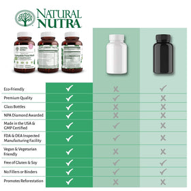 Natural Nutra Whole Food Complete Multivitamin 60 Capsules with capsules displayed