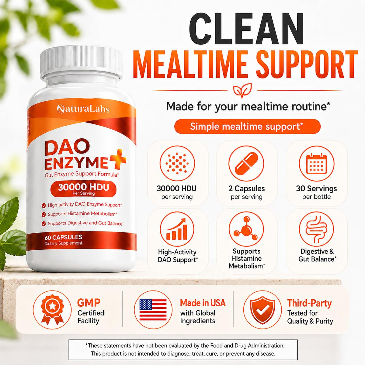 NATURALABS Histamine Blocker capsule close-up