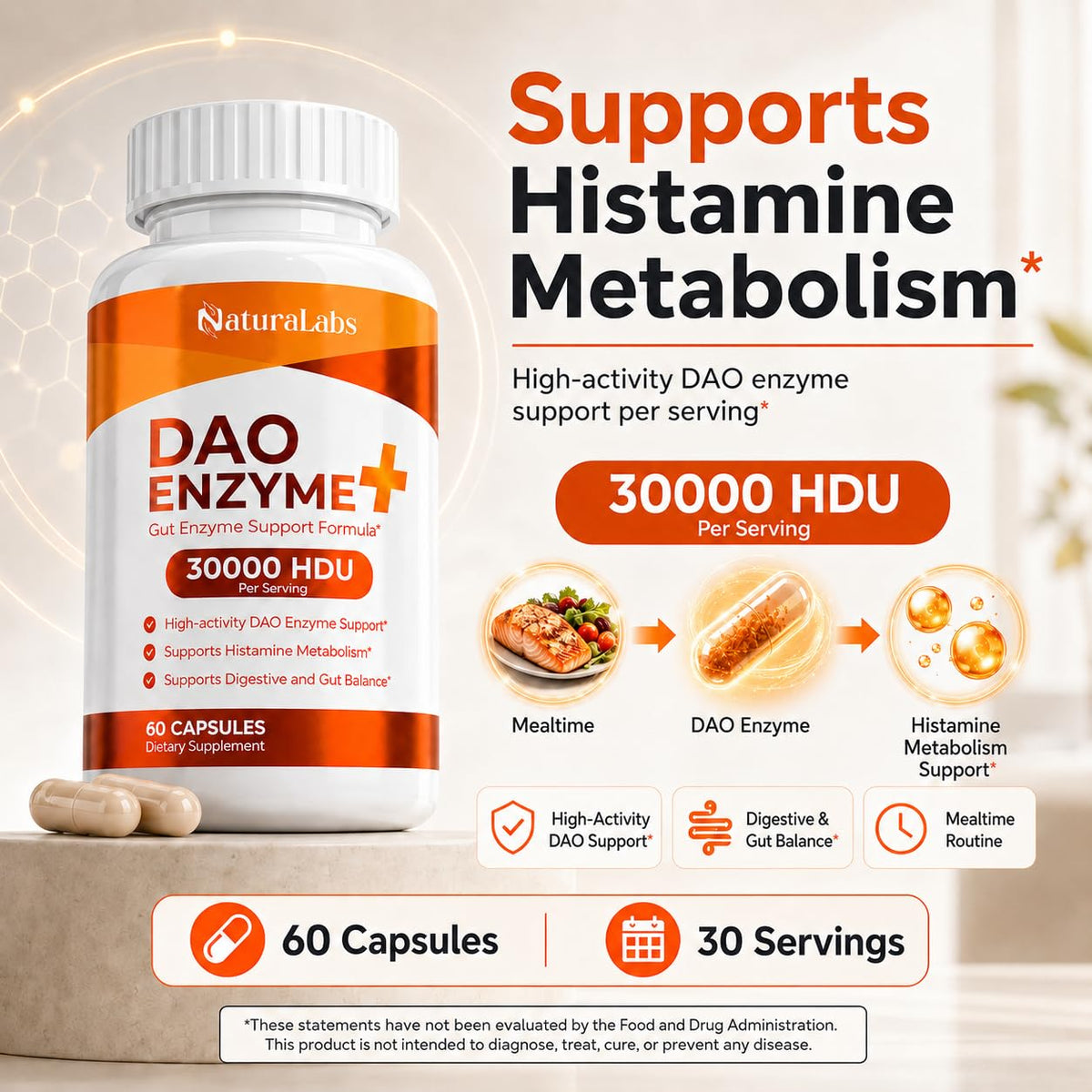 NATURALABS Histamine Blocker capsules on a wooden surface
