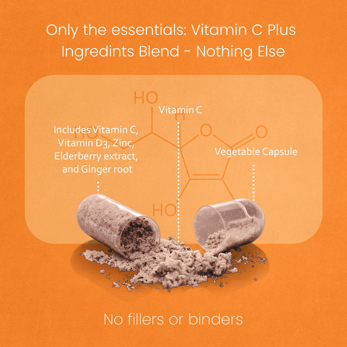 NaturaLife Labs Vitamin C with D3, Zinc, Elderberry & Ginger capsules on a wooden table