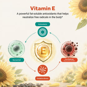 Naturalis Sunflower Vitamin E 670mg softgels in a bowl