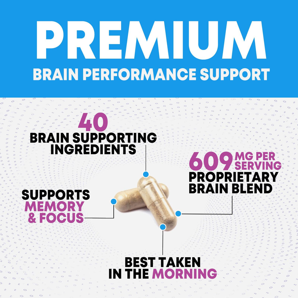 Nature's Nutrition Brain Memory Supplement capsules in hand