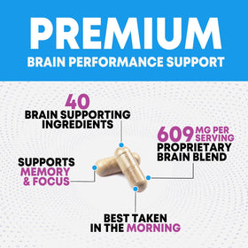 Nature's Nutrition Brain Memory Supplement capsules in hand