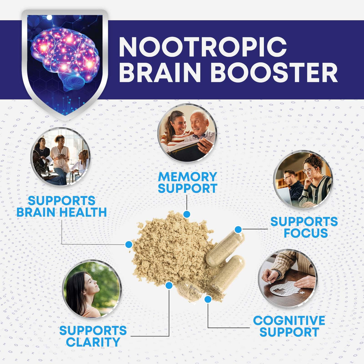 Nature's Nutrition Brain Memory Supplement capsules on a table