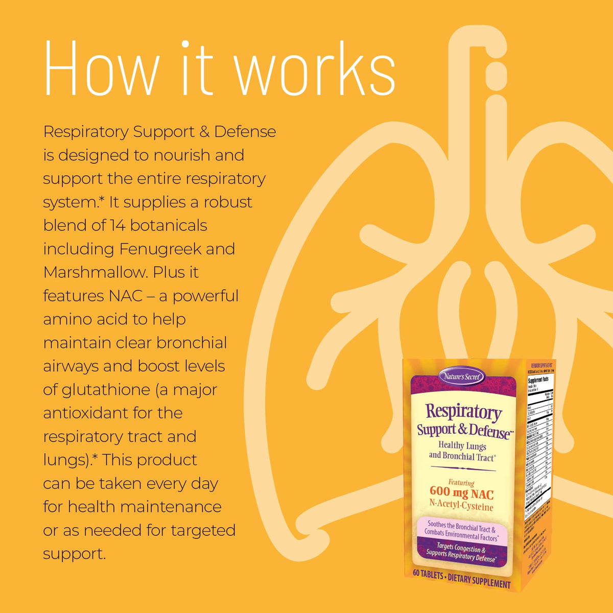 Nature's Secret Respiratory Support & Defense supplement ingredients list