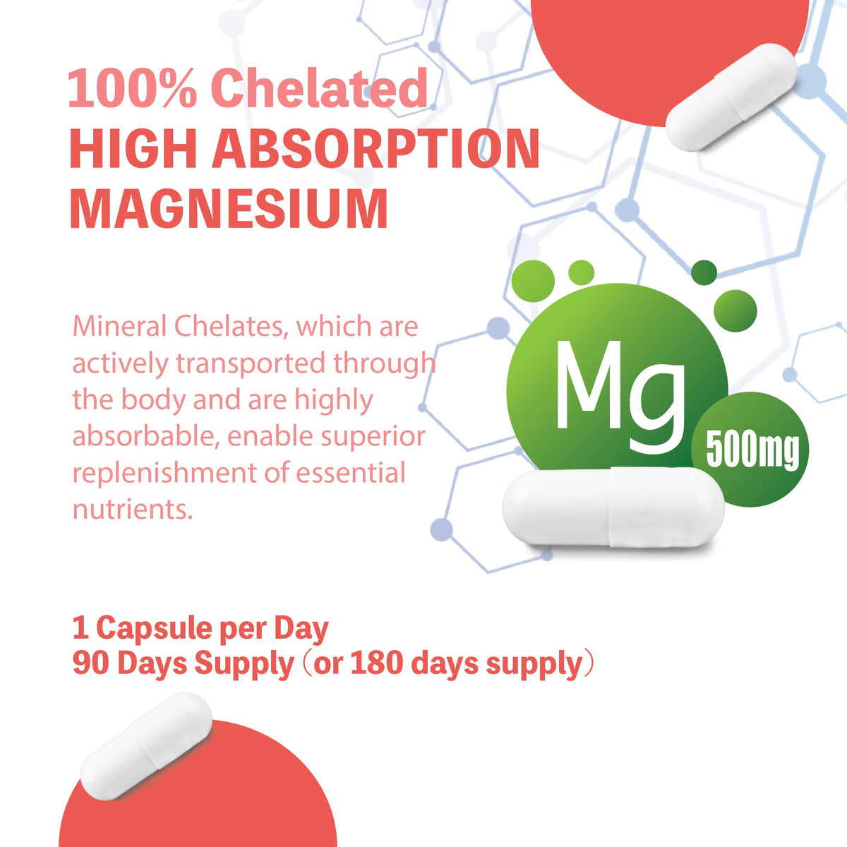 Nature4U Magnesium Glycinate 500mg back view of bottle