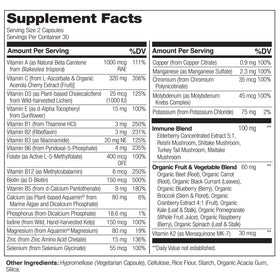 NATURELO Whole Food Multivitamin packaging with ingredients list