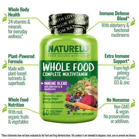 NATURELO Whole Food Multivitamin side view showing capsule details