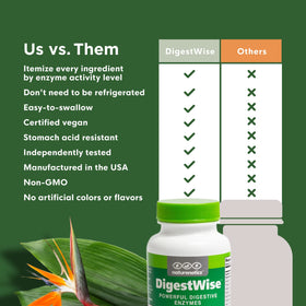 Naturenetics Vegan daily Enzymes ingredients list on packaging