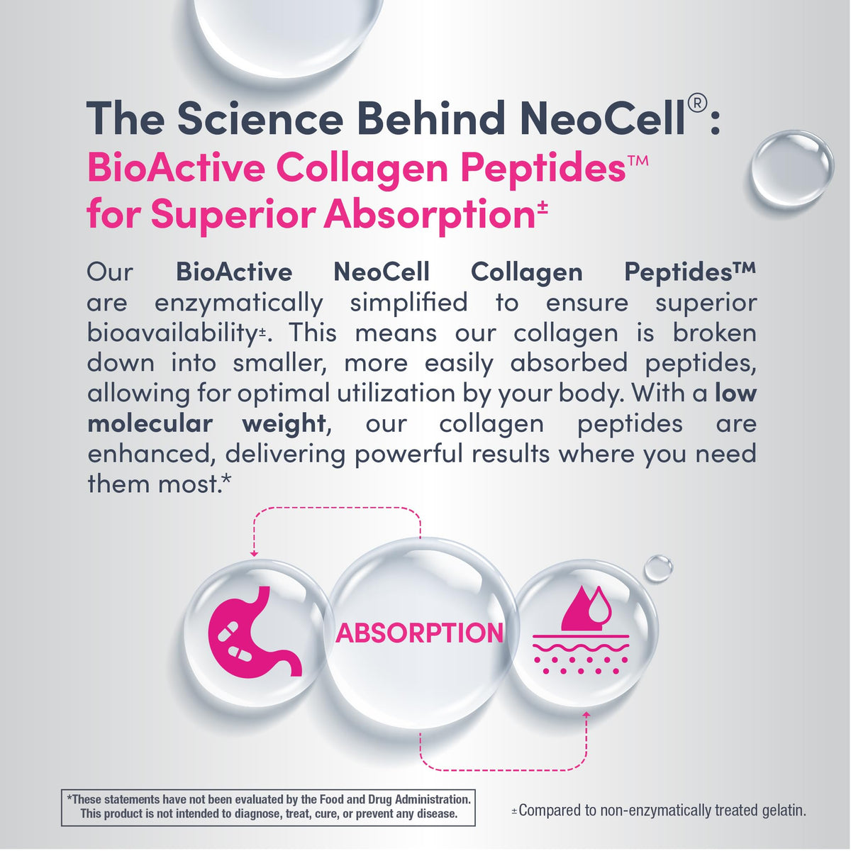 NeoCell Super Collagen Plus Vitamin C label details