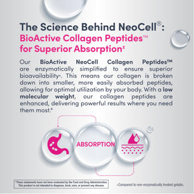 NeoCell Super Collagen Plus Vitamin C label details