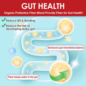 NEVISS Prebiotic Gummies shelf-stable bottle side view