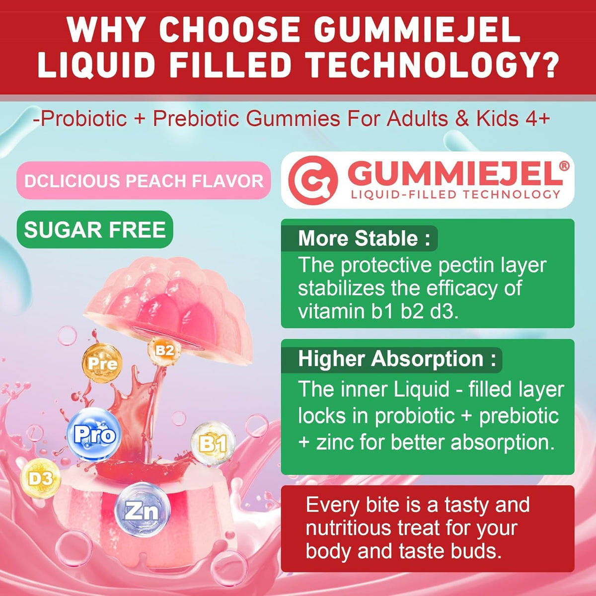 NEVISS Prebiotic Gummies with a measuring spoon for dosage