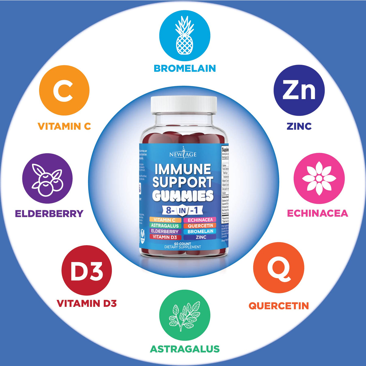 NEW AGE 8 in 1 daily wellness Support support Supplement gummies close-up