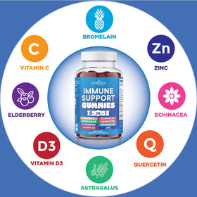 NEW AGE 8 in 1 daily wellness Support support Supplement gummies close-up