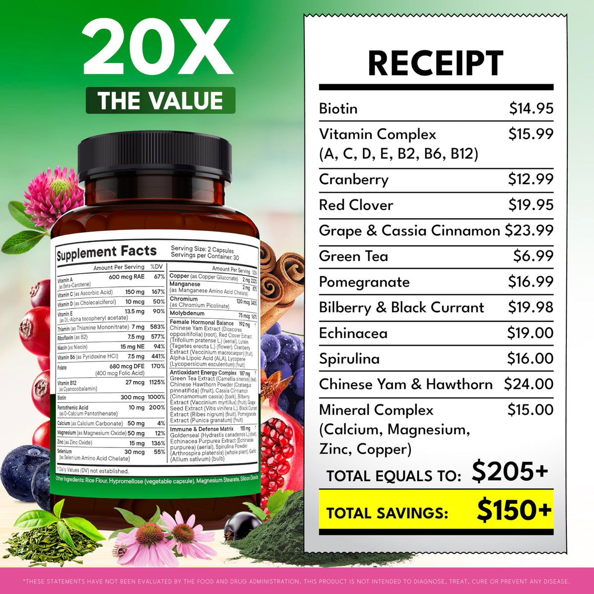 NEW AGE Multivitamin for Women ingredients list