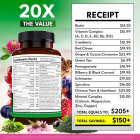 NEW AGE Multivitamin for Women ingredients list