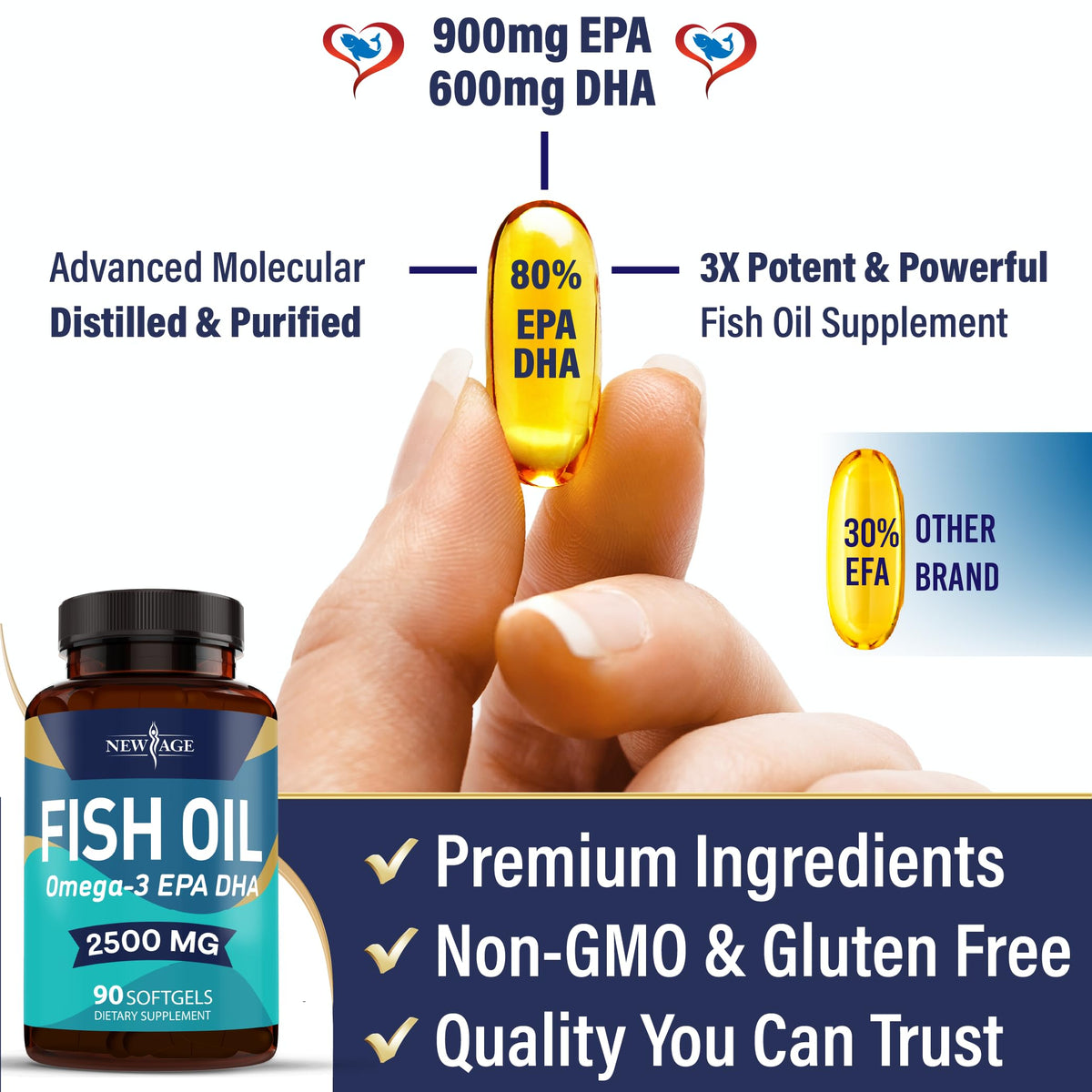 NEW AGE Omega 3 Fish Oil Supplement with dosage information