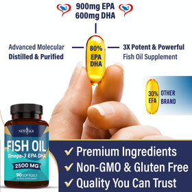 NEW AGE Omega 3 Fish Oil Supplement with dosage information
