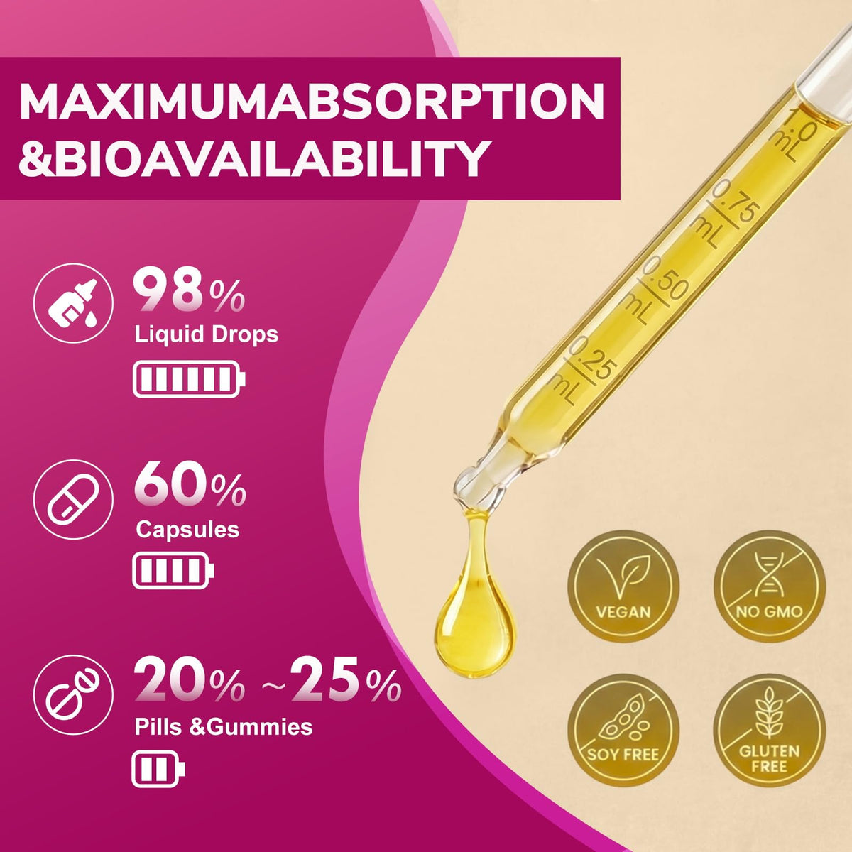 Newpie Vitamin B Complex Liquid Drops with a glass of water