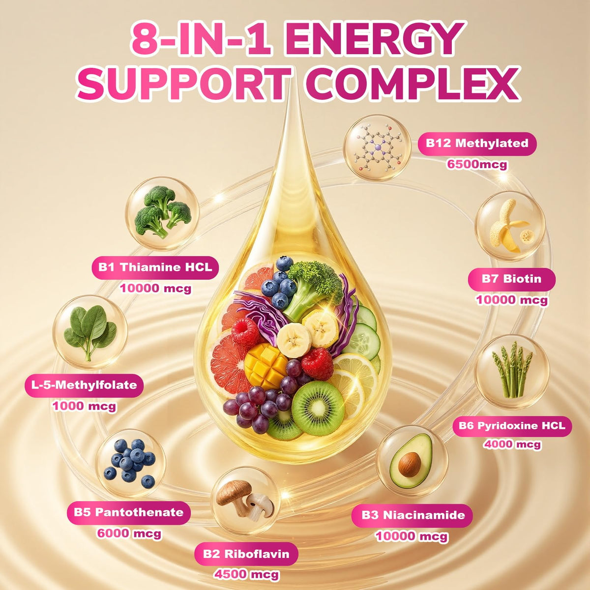Newpie Vitamin B Complex Liquid Drops with natural berry flavour