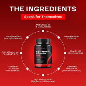 NEXGEN BLENDS Methylated B Complex 90 Caps with a measuring spoon