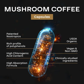 NEXGEN BLENDS Organic Mushroom Coffee Capsules displayed with a coffee cup