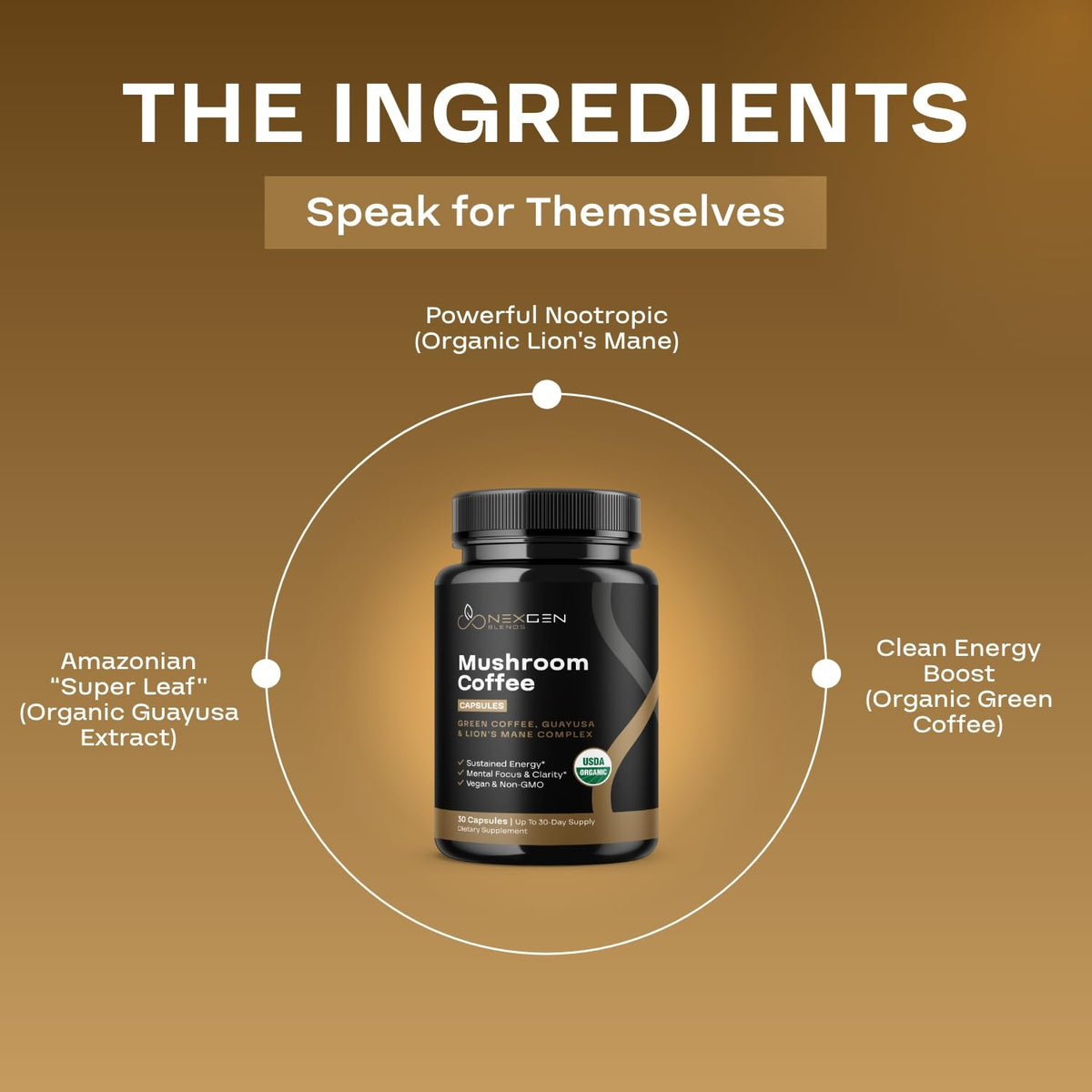 NEXGEN BLENDS Organic Mushroom Coffee Capsules in a hand for size reference