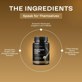 NEXGEN BLENDS Organic Mushroom Coffee Capsules in a hand for size reference
