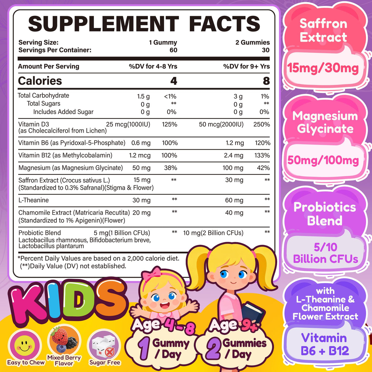 Nextdia Happy Saffron Gummies bottle with label