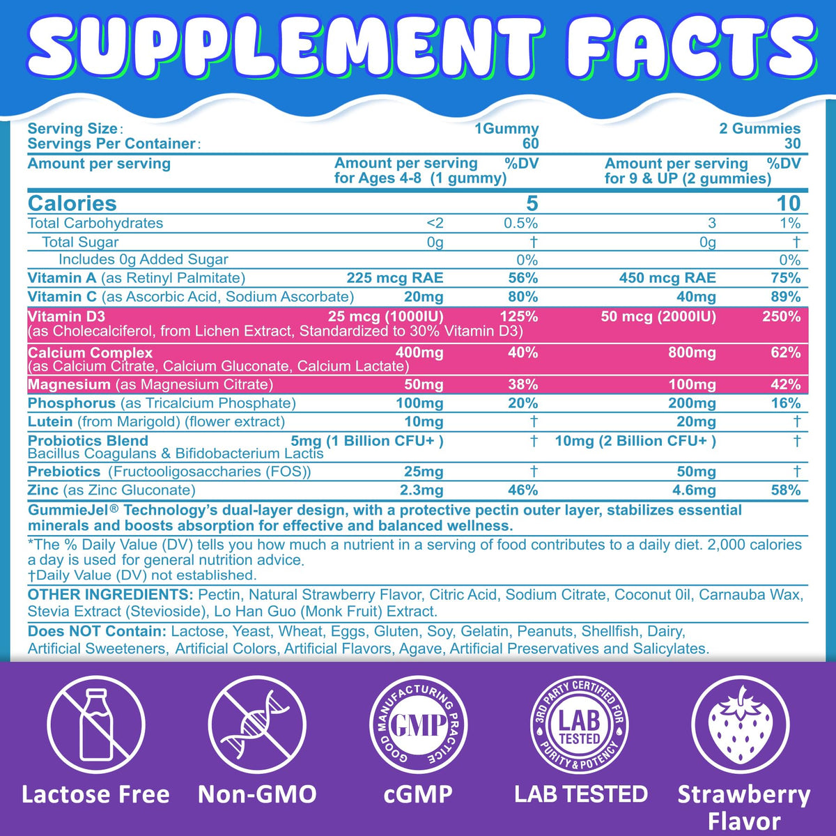 Nextdia Kids Calcium Gummies 3-in-1 back view with nutritional information
