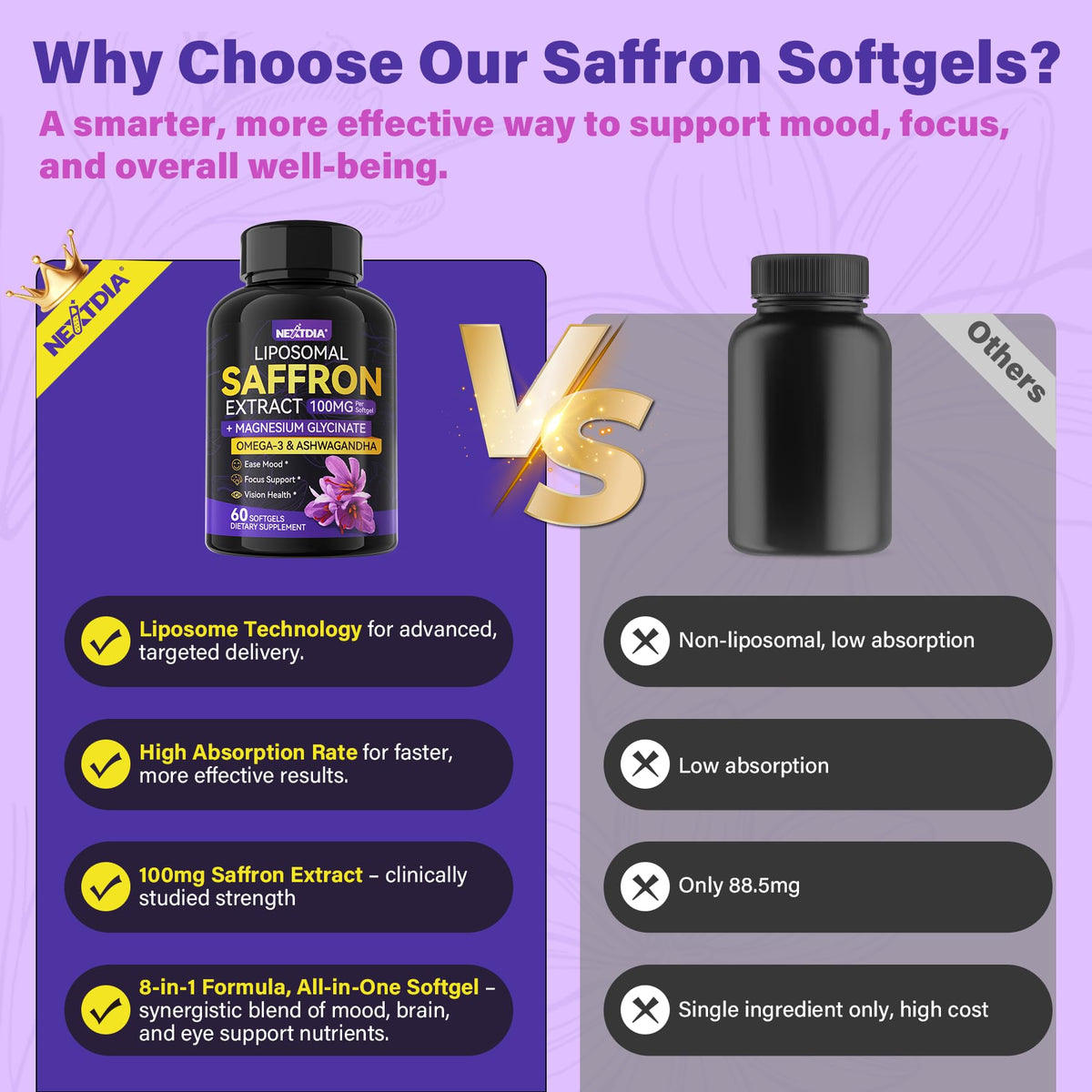 Nextdia Saffron Magnesium Glycinate Omega-3 supplement packaging