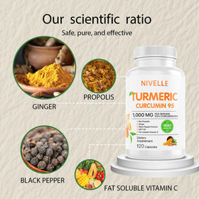NIVELLE Turmeric Curcumin 1000mg supplement capsules in a hand