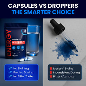Nootose Labs Methylene Blue Capsules with dosage information