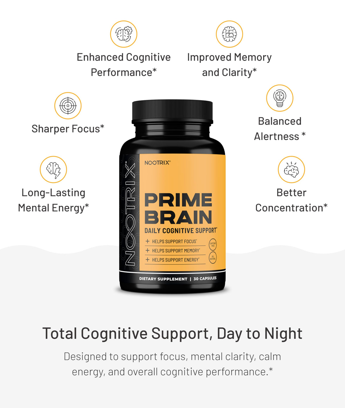 Nootrix Brain Nootropic Supplement ingredients list on the back