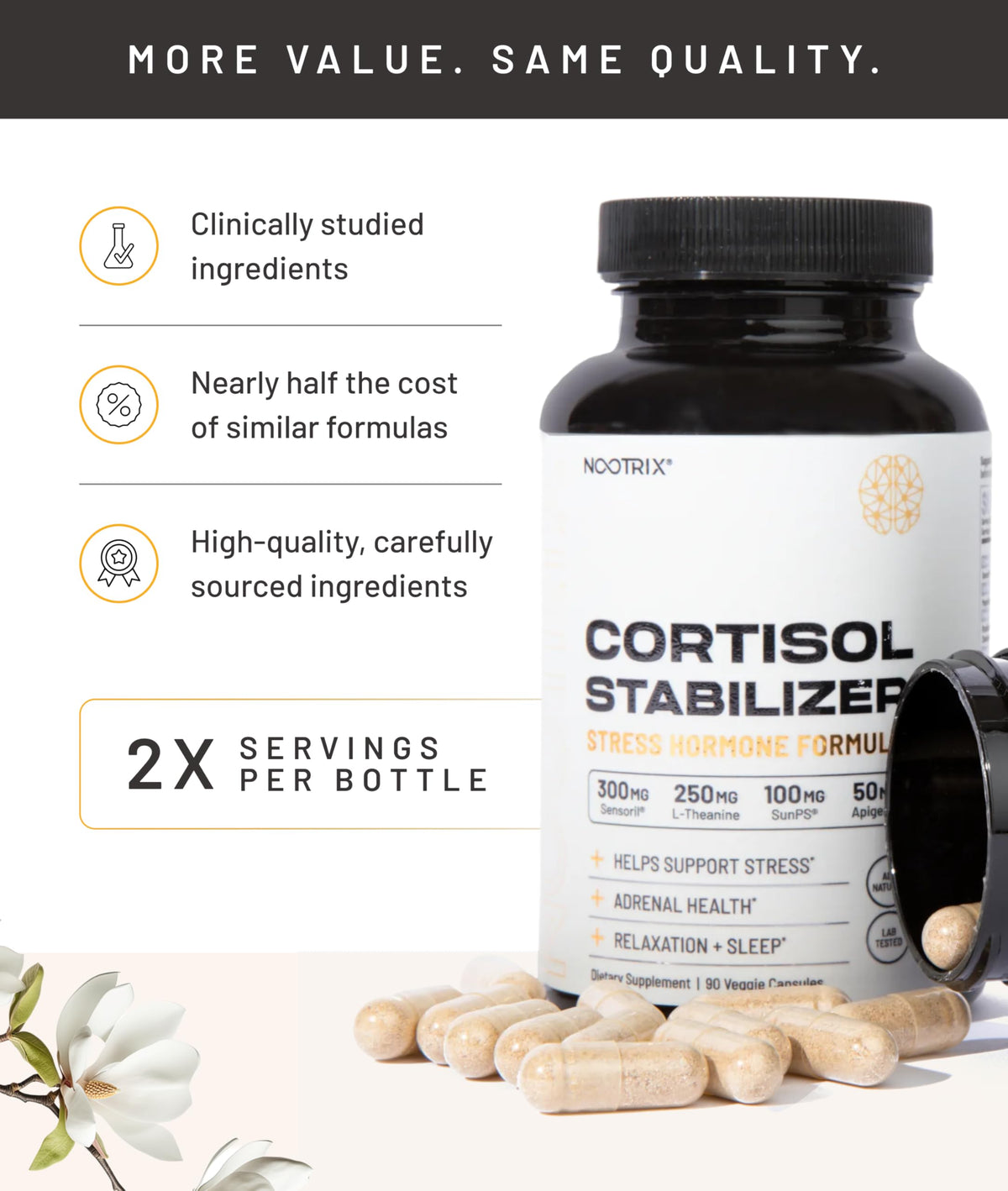 Nootrix Cortisol Manager supplement capsules in a hand