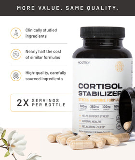 Nootrix Cortisol Manager supplement capsules in a hand