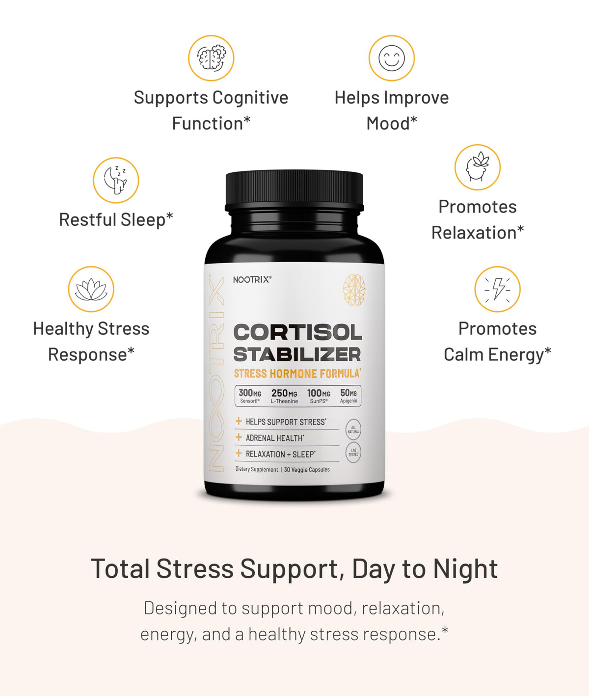 Nootrix Cortisol Manager supplement ingredients list