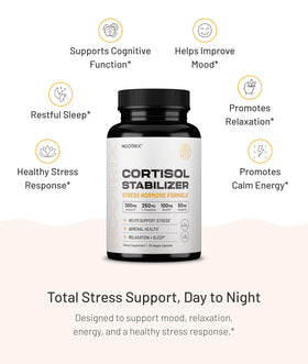 Nootrix Cortisol Manager supplement ingredients list
