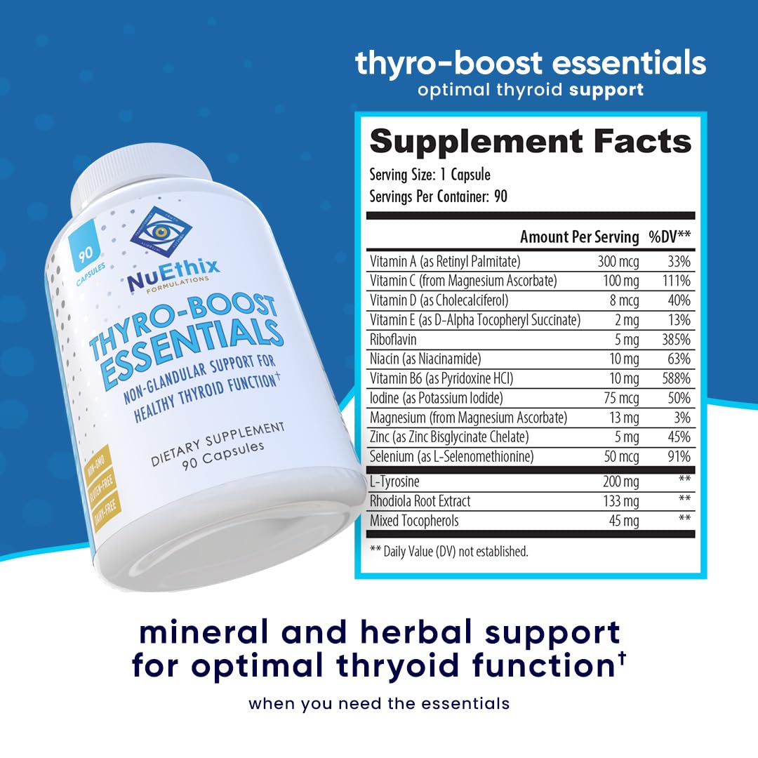 NuEthix Formulations Thyro-support Essentials back view showing ingredients