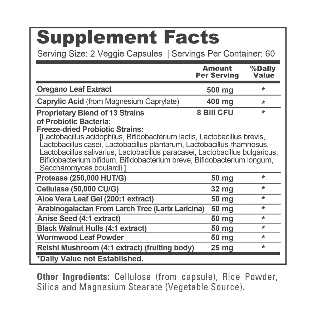 NusaPure CandiHealth Complex ingredients list