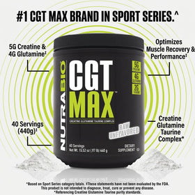 NutraBio CGT-MAX Powder back view with ingredient list