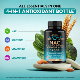 NUTRAHARMONY NAC Supplement 1200 mg back view