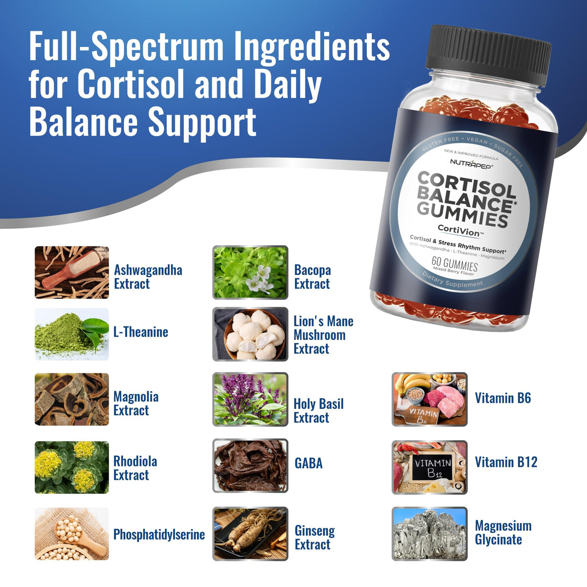 NutraPep Cortisol Gummies side view with nutritional information