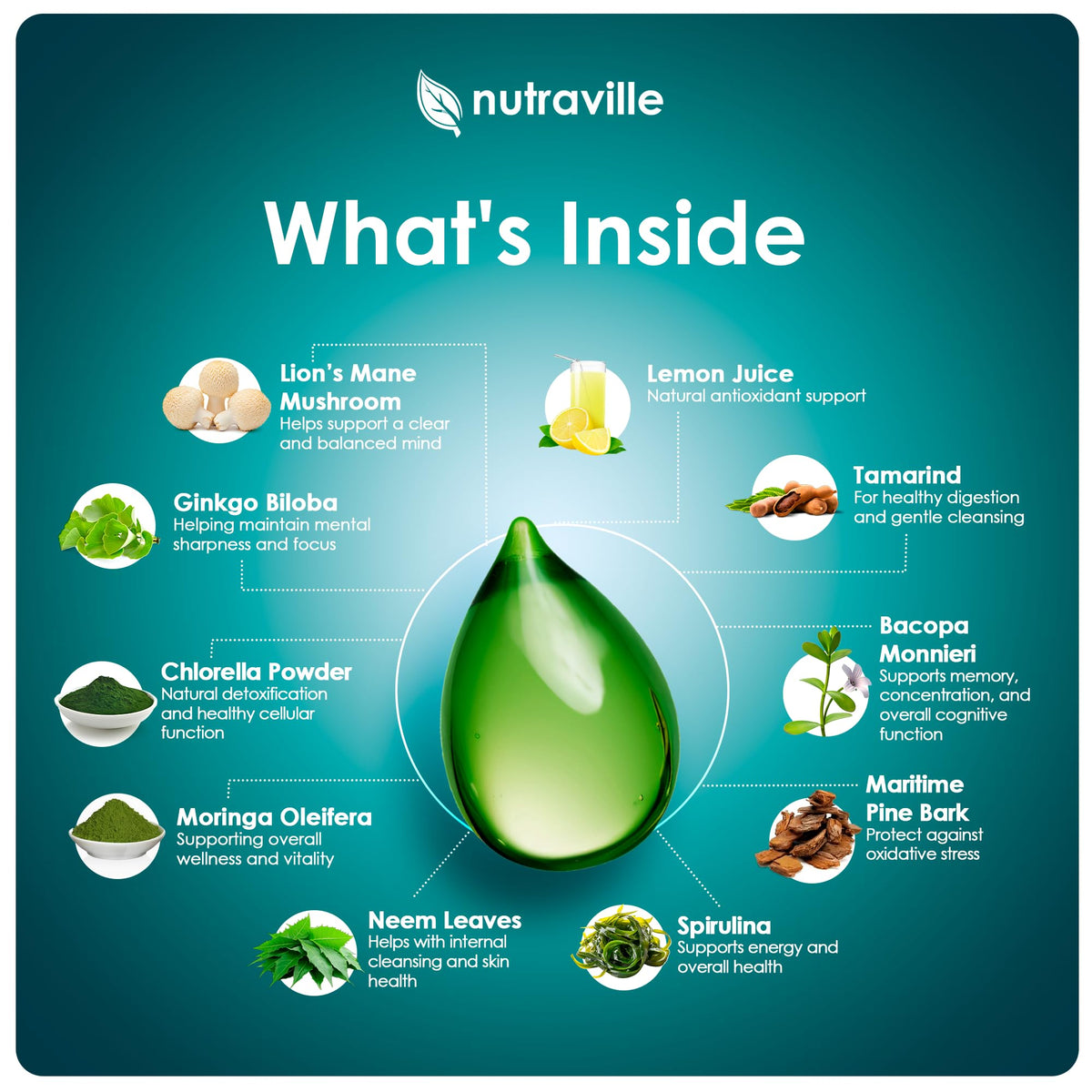 Nutraville Pineal Guardian X 60ml bottle side view