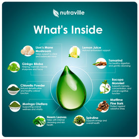 Nutraville Pineal Guardian X 60ml bottle side view