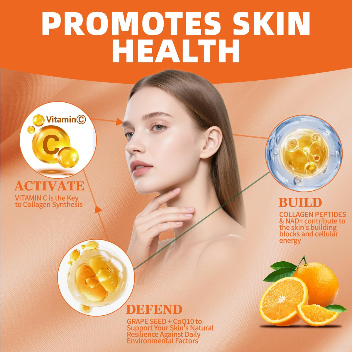 OALSE Liposomal Vitamin C Gummies 2000mg bottle side view