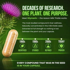 OmniBiotics Organic Milk Thistle Supplement 1500mg ingredients list