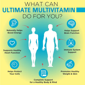 OmniBiotics Ultimate Daily Multivitamin capsules close-up